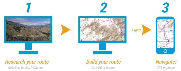 Photo 1 of New Zealand Route Planning Software